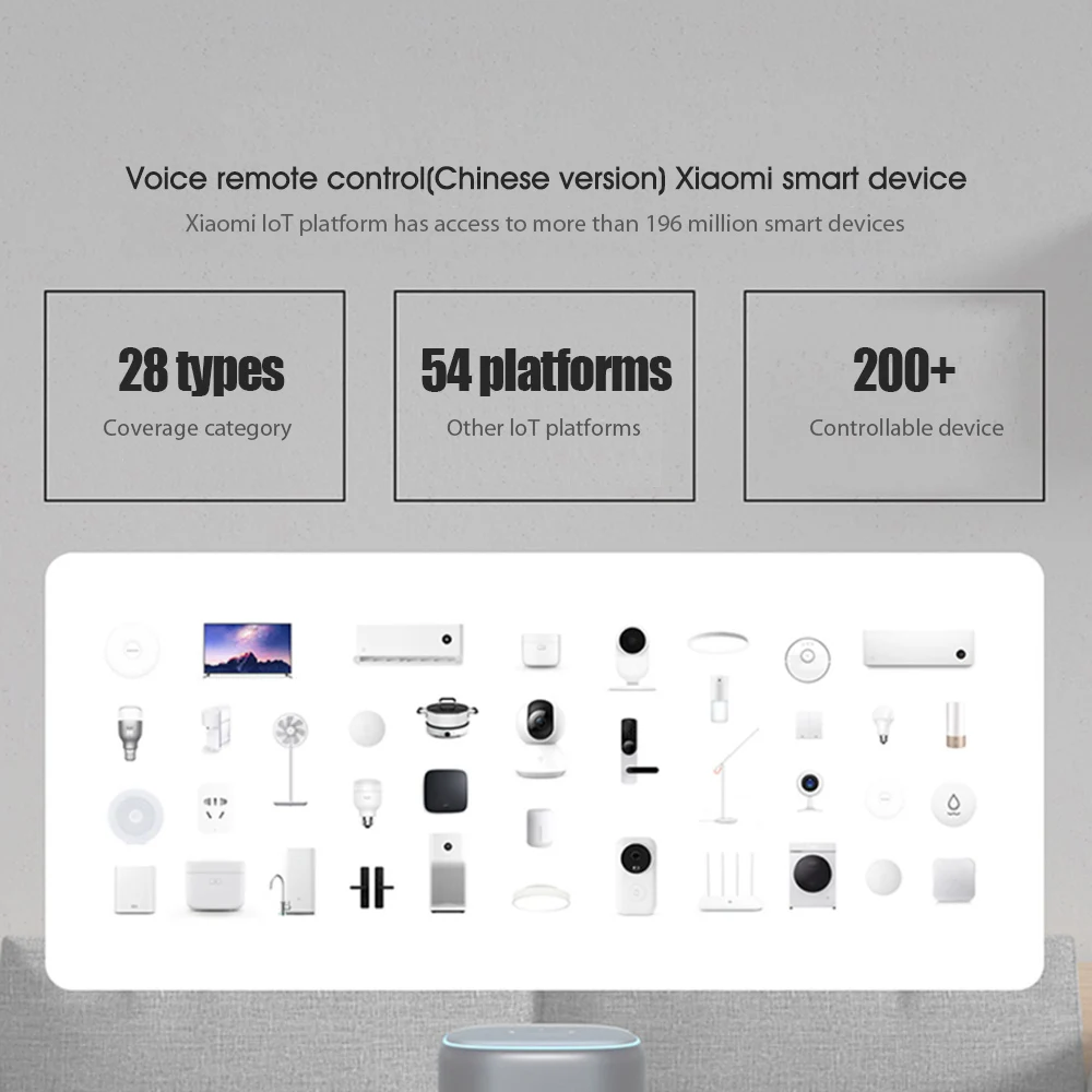 Xiaomi XiaoAI Bluetooth динамик Pro HiFi аудио чип сетчатый шлюз стерео Инфракрасный контроль Mi