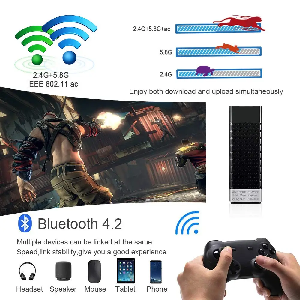 ТВ-приставка X96S Amlogic S905Y2 4 + 32 ГБ Android 2 4K HD |