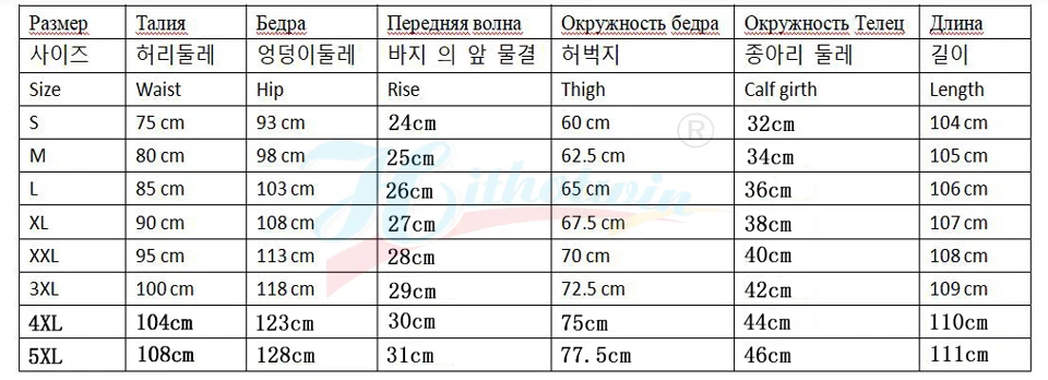 Новые водонепроницаемые джинсы WOLFRIDER для мотоциклистов брюки с защитой от