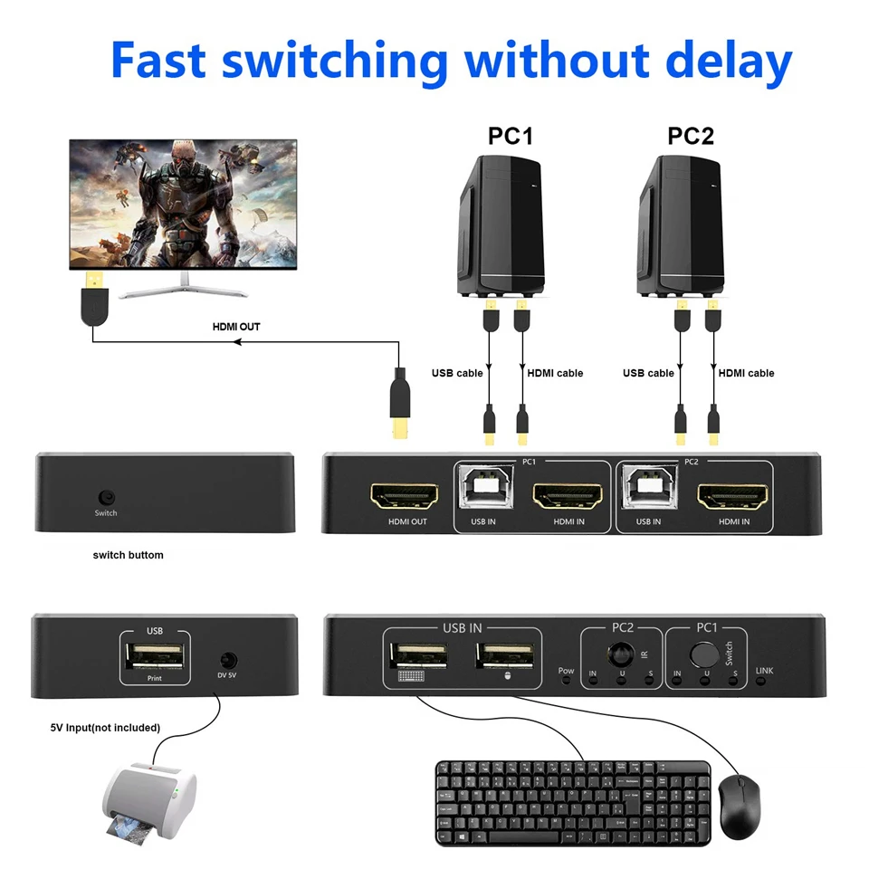 2022 4K 60 Гц HDMI KVM переключатель 2 порта USB для совместного использования клавиатуры