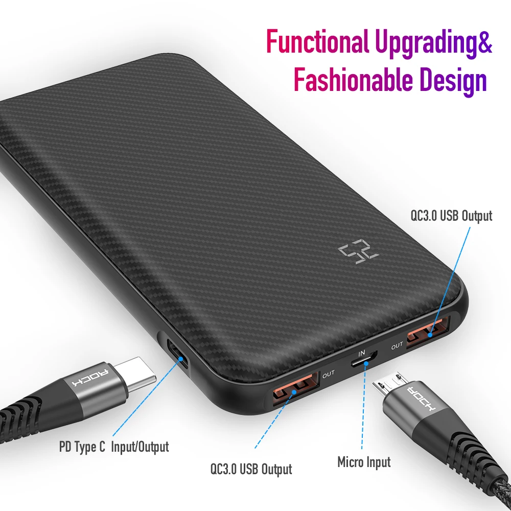 Быстрое зарядное устройство 10000 мАч с двойным USB QC3.0 PD внешний аккумулятор