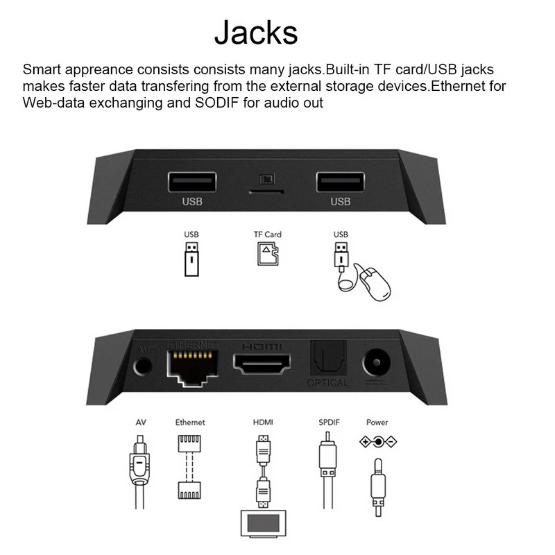 Android 7 1 ТВ-приставка 4K коробка 2G 16G HD 3D WiFi Медиаплеер Smart TV | Электроника