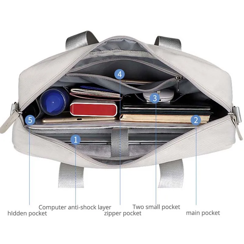 Сумка для ноутбука с несколькими карманами мужчин и женщин Компьютерная сумка