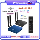 ТВ-приставка UGOOS UT8 PRO, 8 + 64 ГБ, RK3568, Android 11, Wi-Fi
