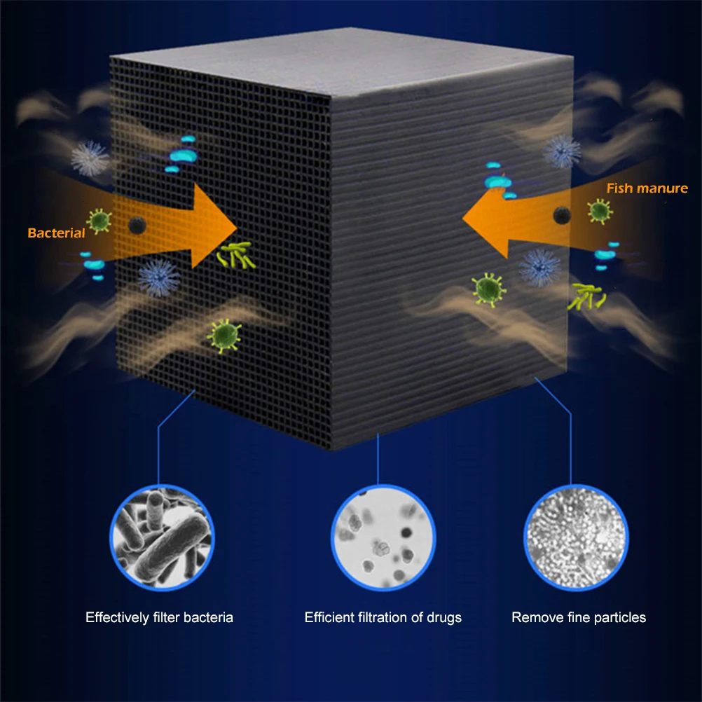 Фильтр для воды с активированным углем 10 х10 см|Инструменты чистки| |