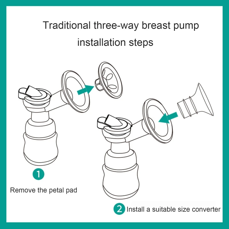 

Flange Inserts 17/19/21/24 mm Breast Pump Horn Caliber Size Converter Milk Cup Caliber Adapter Small Nipple Horn Cover