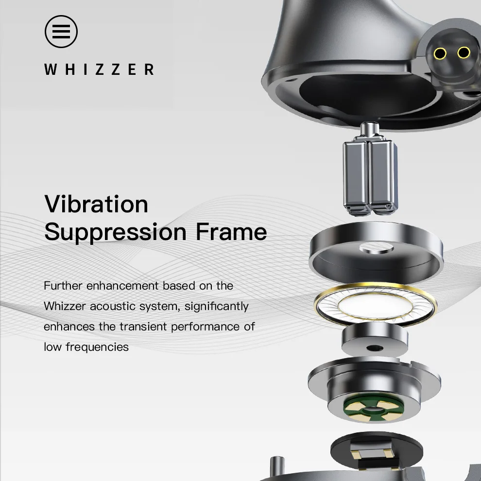 Whizzer A-HE03 гарнитура высокого качества с высоким разрешением Ноулз арматура чистый звук металлический затычка для ушей Высококачественная Музыкальная гарнитура