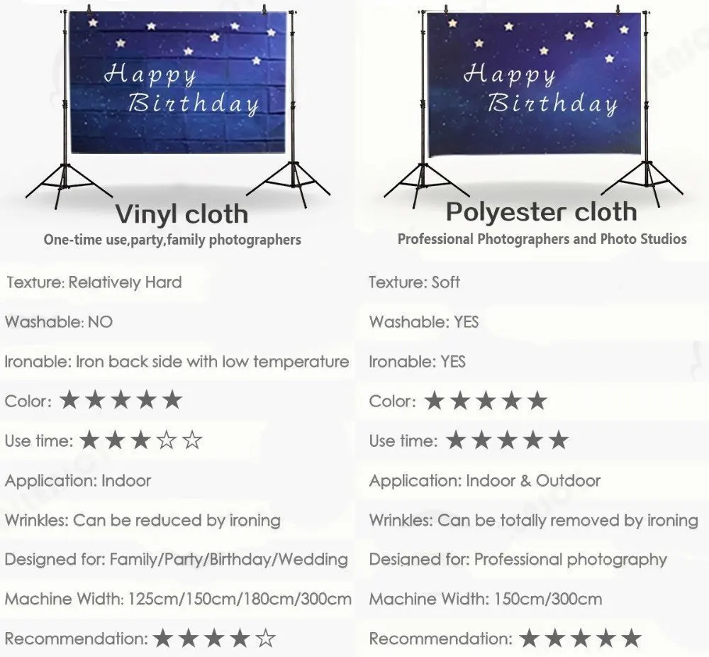 Высококачественный фон для фотографирования детей с изображением трех