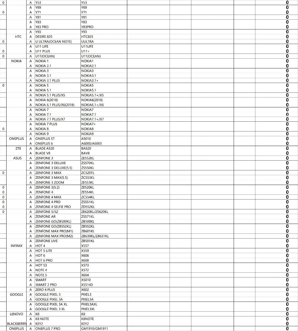Оригинальные Mercury Goospery мягкая на ощупь матовая желе ТПУ чехол для телефона сумка для Sony Xperia XZ1 XZ2 компактный L2 X XA XA1 XA2 Ультра