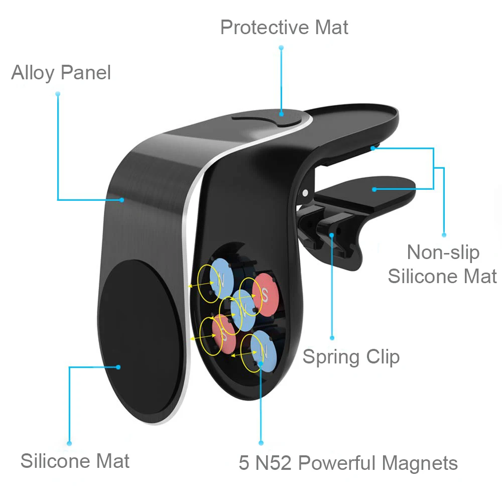 Магнитный держатель для мобильного телефона с креплением на решетку вентиляции