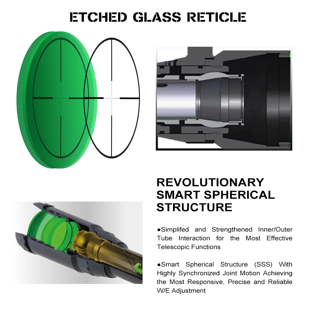 Компактный Охотничий Тактический широкоугольный оптический прицел ohhunt 4X32 Mil Dot с