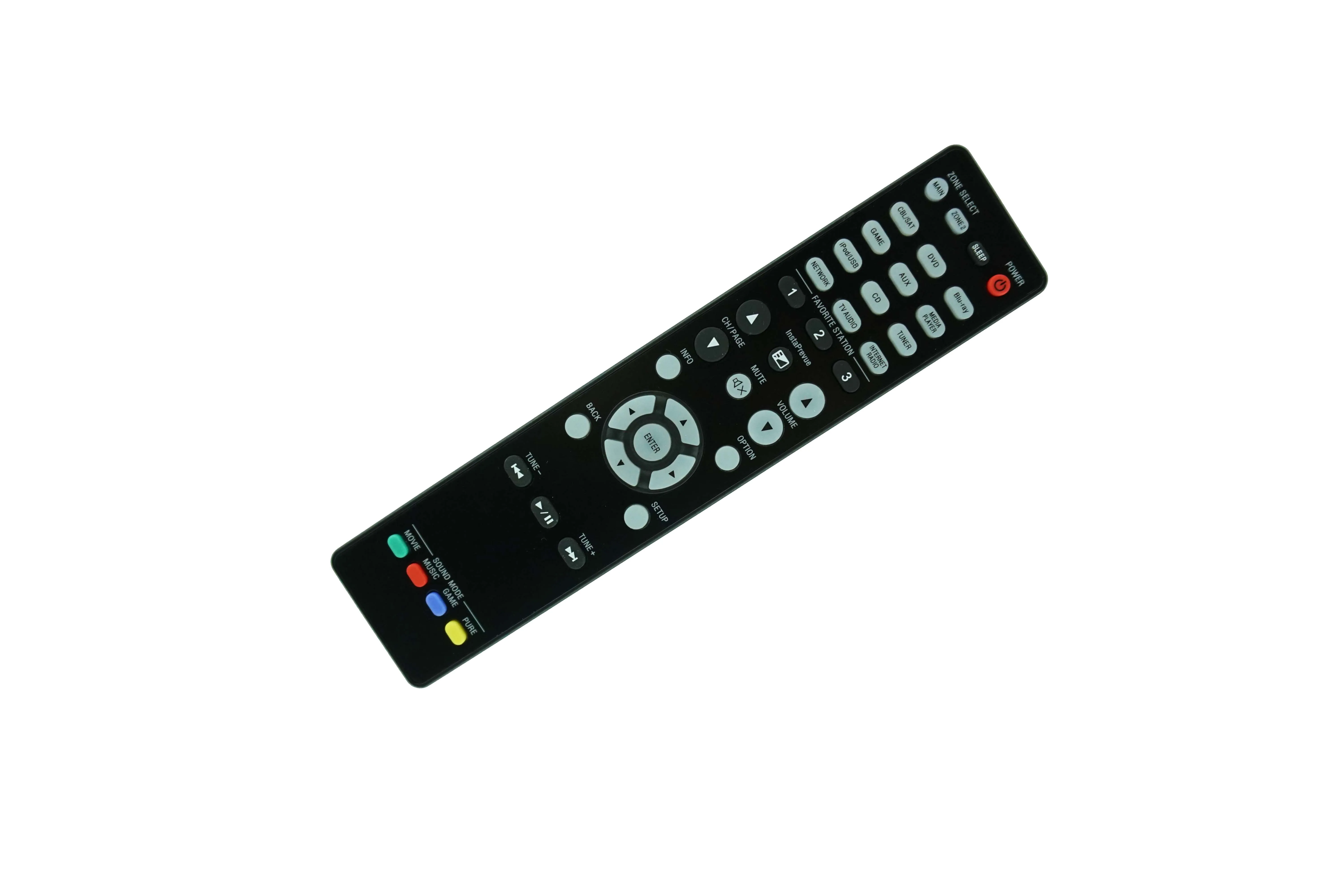 avr x3000 x3000ci
