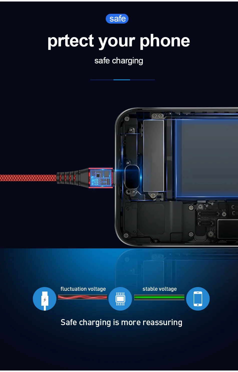 USLION 3A Micro USB быстрый заряд кабеля USB кабель для передачи данных провод для Samsung Xiaomi Redmi Note 4 5 Android кабель Microusb Быстрая зарядка