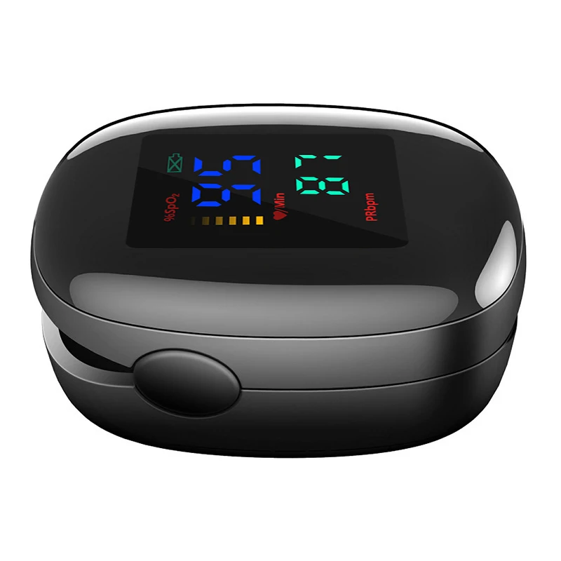 Пульсоксиметр на палец с OLED-дисплеем |