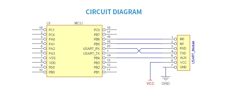SX1276 868MHz 100mW SMD беспроводной приемопередатчик CDSENET E32-868T20S 868 mhz ttl 2000m передатчик и приемник LoRa IPEX