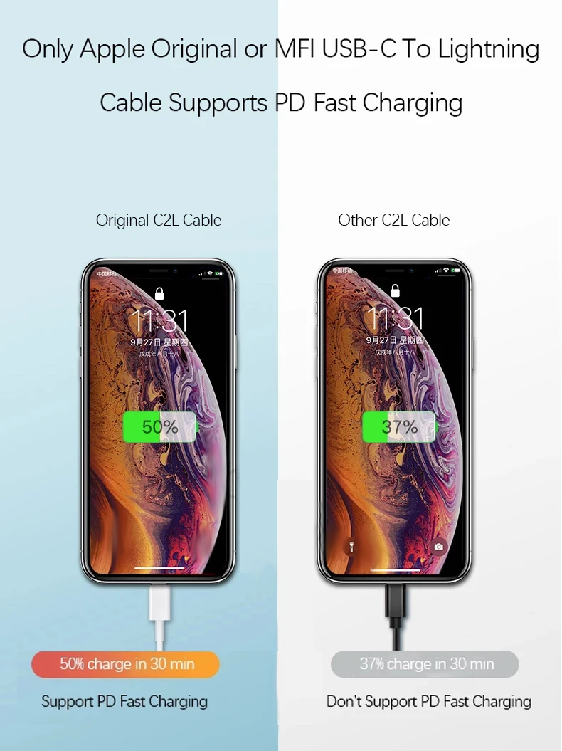 YILIZOMANA 18 Вт Быстрая зарядка PD зарядное устройство для Apple iPhone 8 Plus XR XS Max iPad Pro подлинный usb type C ЕС адаптер питания