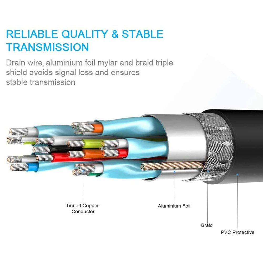 DP to HDMI-compatible Cable 4K 30Hz DisplayPort HD Adapter Display Port Video Audio for PC HDTV Projector Laptop | Электроника
