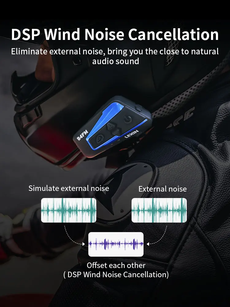 Lexin Bluetooth Moto rcycle домофон 4 подъездных путей Беспроводной Шлемы гарнитуры