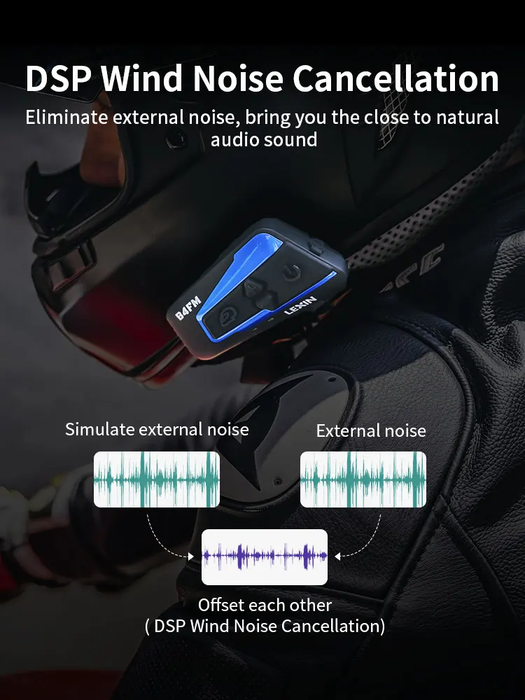 Lexin Bluetooth Moto rcycle домофон 4 подъездных путей Беспроводной Шлемы гарнитуры - Фото №1