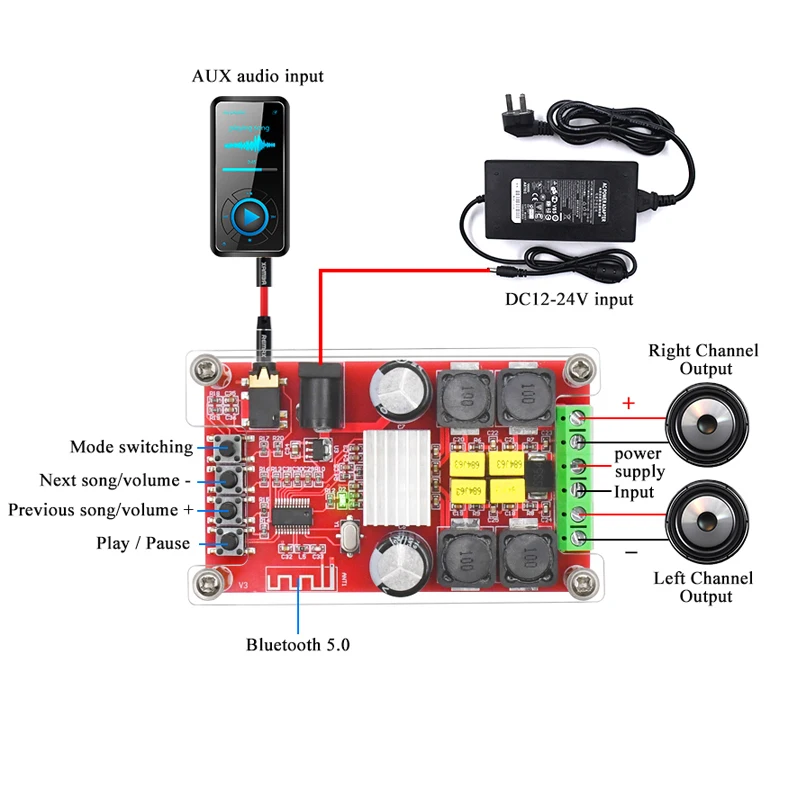 TPA3116D2 Bluetooth 5,0 усилитель доска Аудио Цифровые усилители мощности 2,0 канал 2*50 Вт стерео усилитель DIY DC12-24V с оболочкой