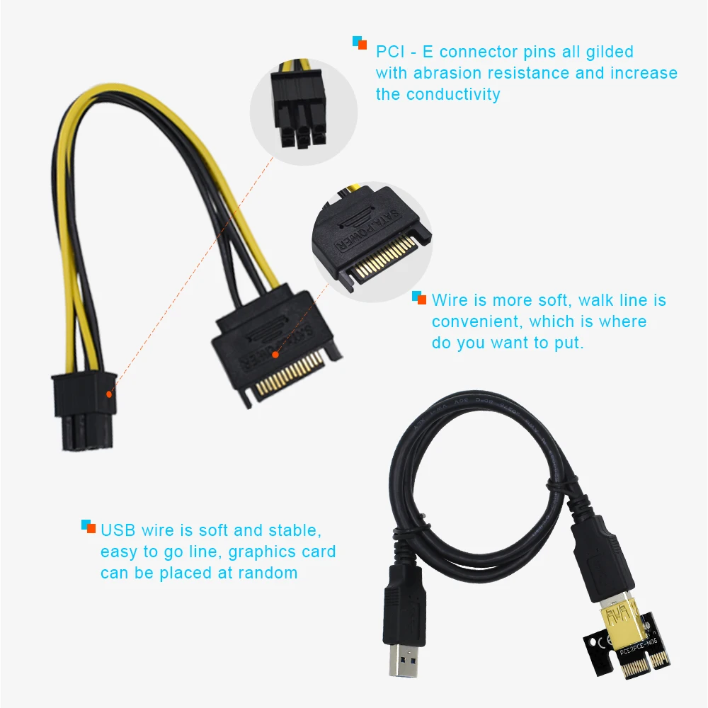 Райзер TISHRIC 009c/009s Plus Pcie для видеокарты USB3.0 кабель Pci-e 16x PCI Express 6pin карта питания