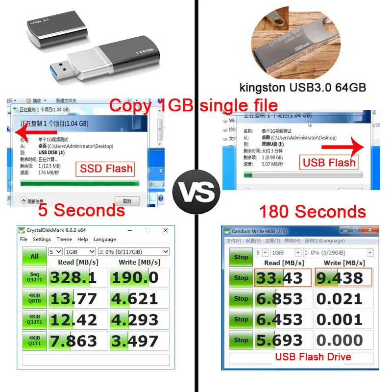 Твердотельный накопитель USB SSD 1 ТБ 512 ГБ 256 128 3 1|Внешние SSD| |