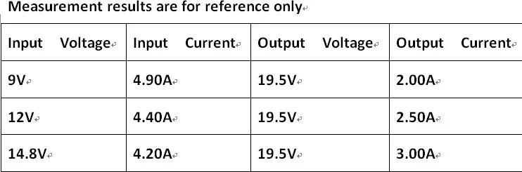 5x DD0424TA 5A повышающий DC преобразователь DC 3,7 V-18 V до 5V 6V 9V 12V 15V 19,5 V модуль
