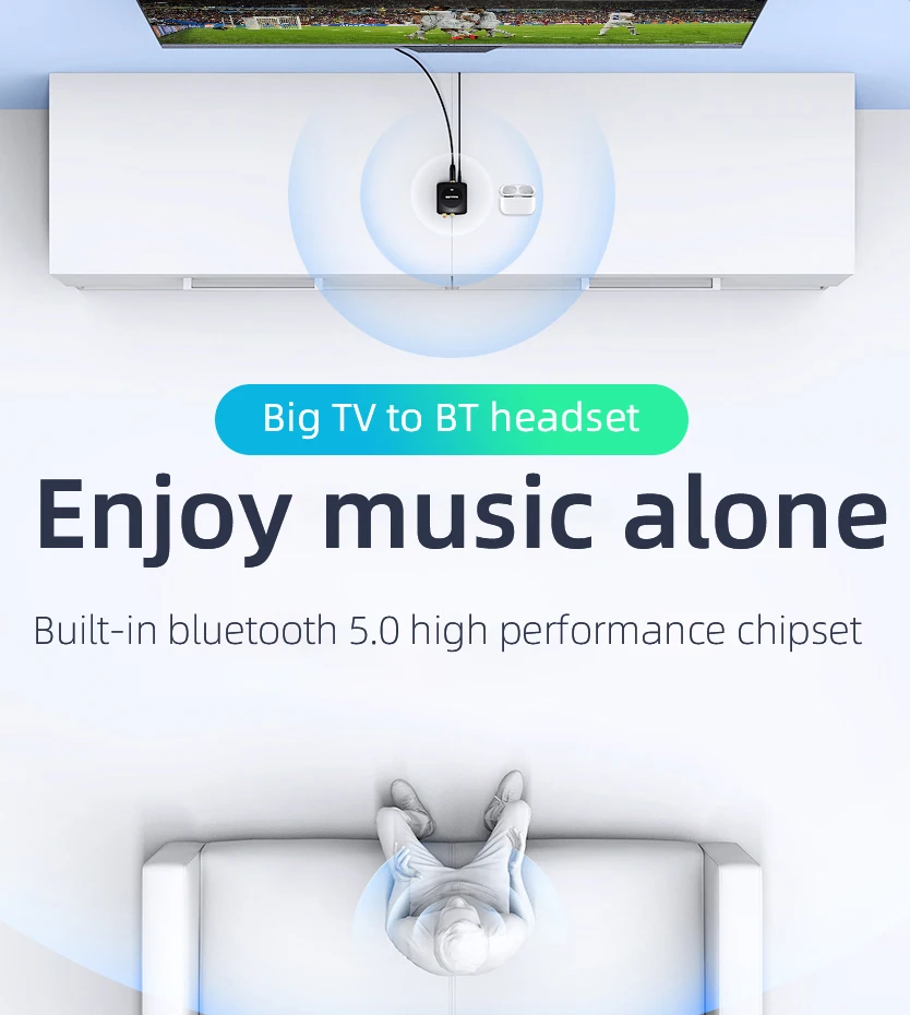 Цифровой аналоговый аудио конвертер Unnlink 192 кГц DAC Bluetooth 5 0 декодер Spdif Toslink