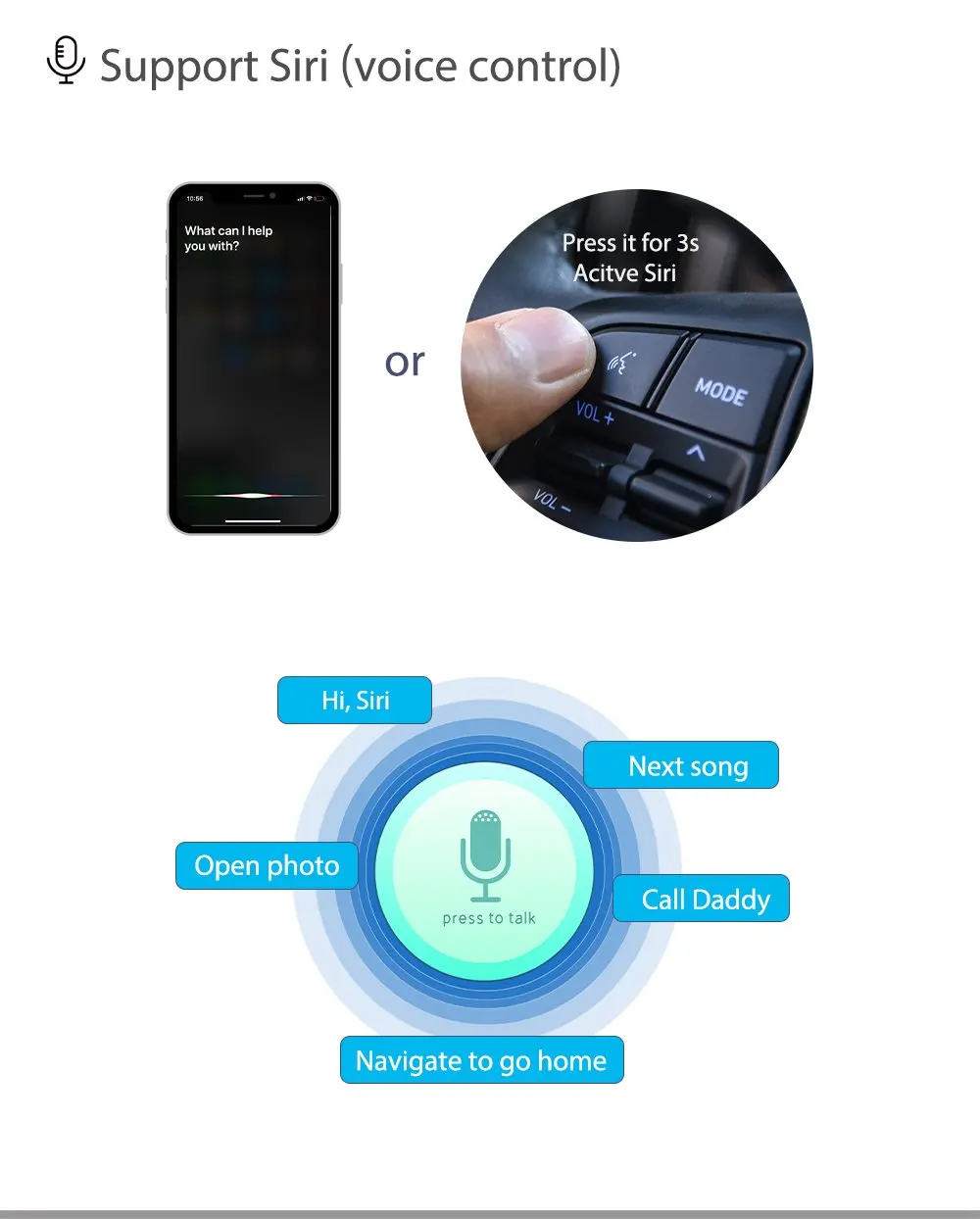 Беспроводной интерфейс CarPlay для AUDI A3 A4 A5 A6 A7 A8 Q5 Q7 оригинальное обновление экрана