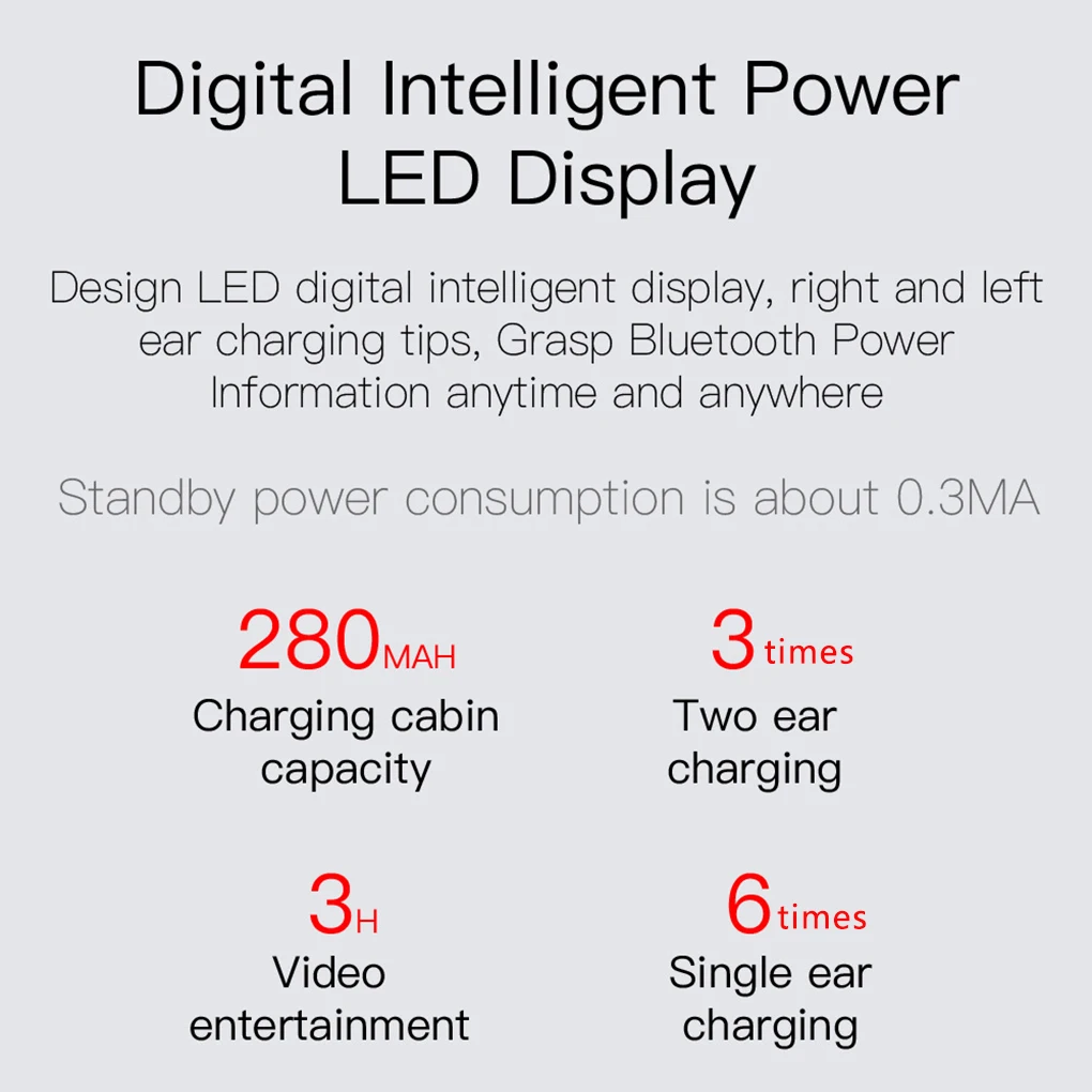 Беспроводная Спортивная bluetooth гарнитура E6s с цифровым дисплеем наушники вкладыши