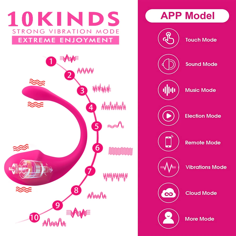 Фаллоимитатор вибраторы бритвы Bluetooth дистанционное управление через приложение