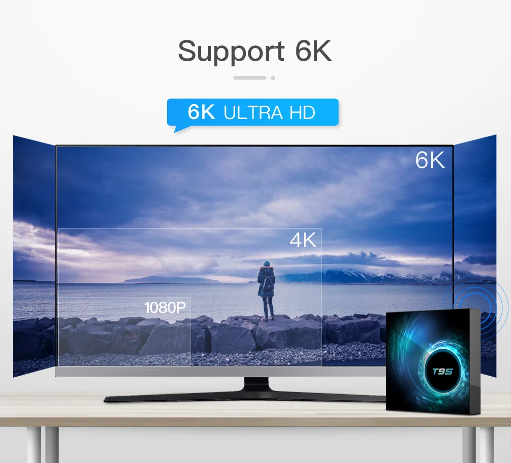 Оборудование для смарт-ТВ T95 приставка с Android 10 6K h616 четырехъядерным процессором