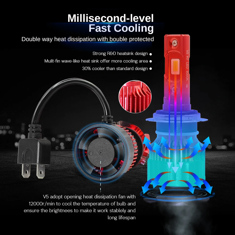 Cawanerl 4 X автомобиля Светодиодный лампа фары высокий низкий пучок 9000LM белый H7 H11 12V