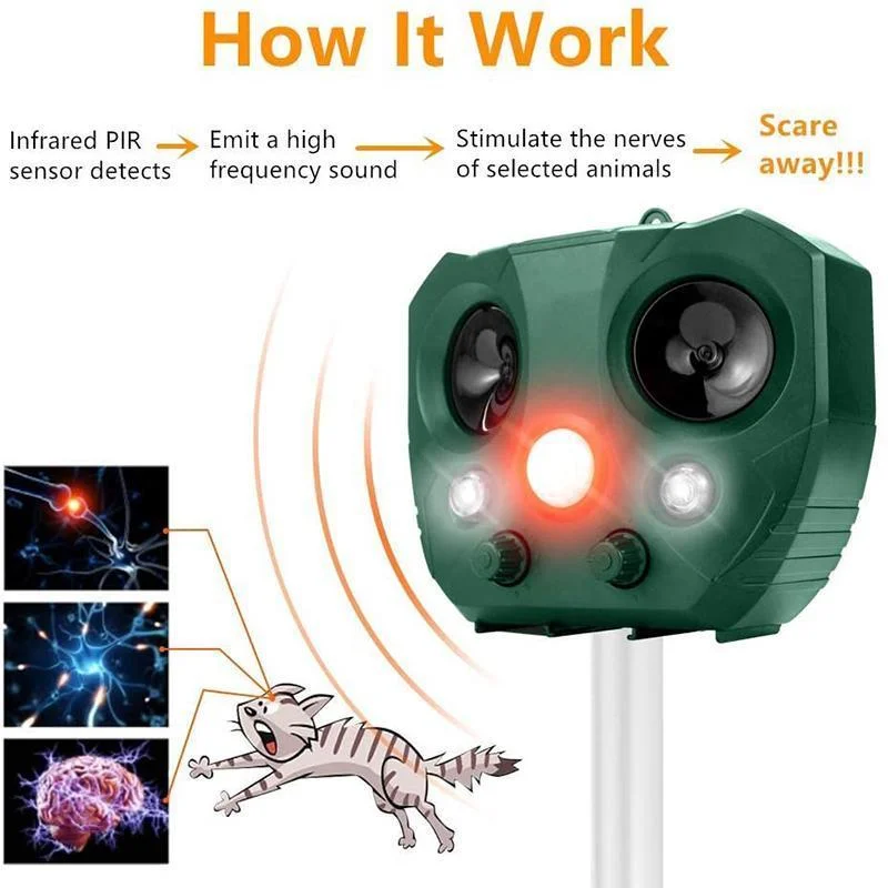 

Garden Solar Powered Ultras onic Outdoor Animal Repeller Motion Sensor Flash Light Dog Cat Raccoon Rabbit Animal Dispeller