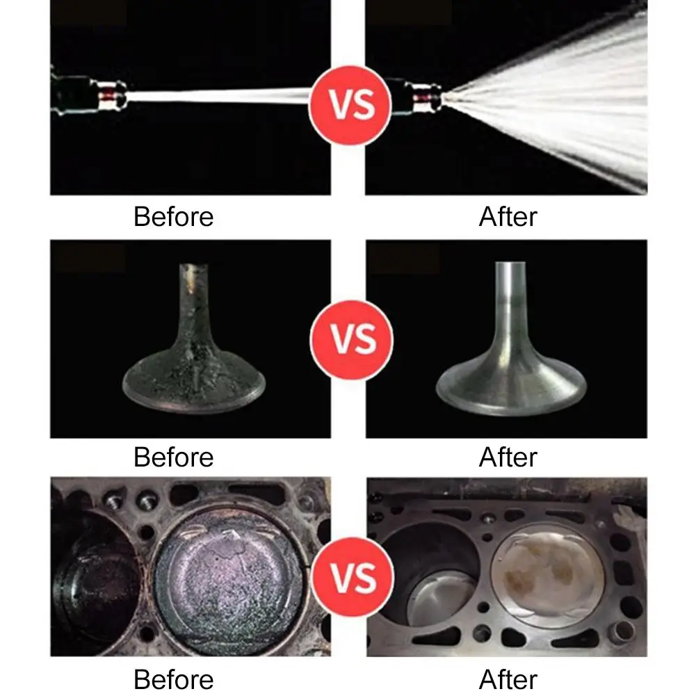 Автомобильная топливная добавка Кладоискатель бензиновой добавки для удаления