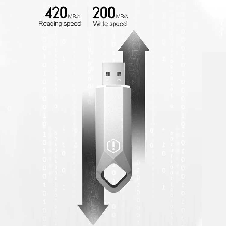 Новинка Xiaomi IQUNIX Aomr2 металлический u-диск 420 м/с высокая скорость чтения Usb 3 0 SSD