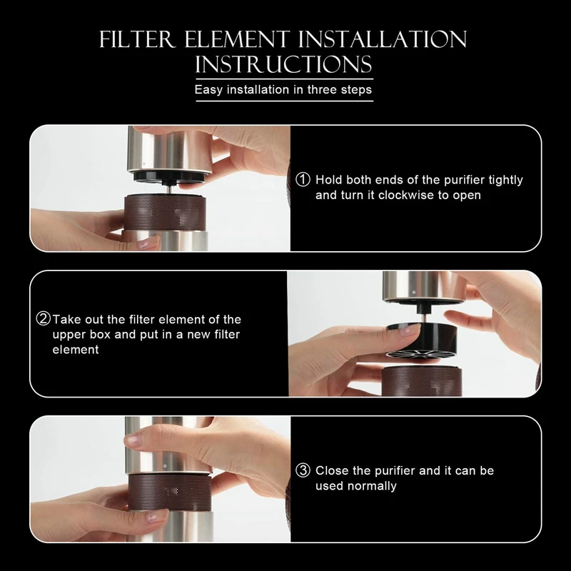 

UVC Car Air Purifier Sterilizer,Kills 99% of Germs Viruses,Filtration Air Cleaner,Eliminate Allergens,Odor, Smoke