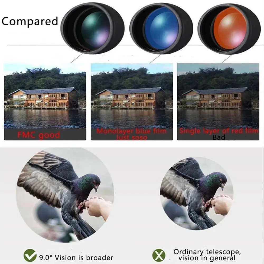 

16x52 Dual Focus, Zoom Optical Phone Lens, Monocular Non-Infrared, Low Light Night Vision Hunting Binoculars, Travel Binoculars.