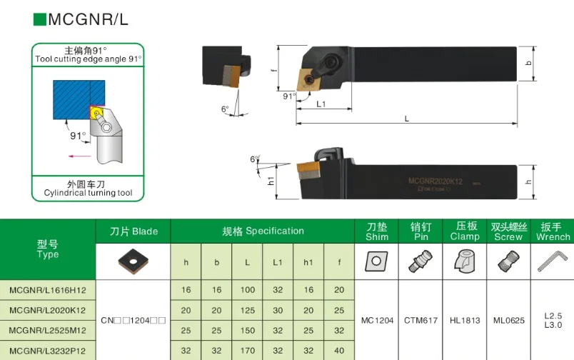

Angle 91 MCGNR2020K12 The Seat of CNC lathe Is Embedded With 20mm Cemented Carbide Blade MCGNL2020K12 Factory Birect Sale