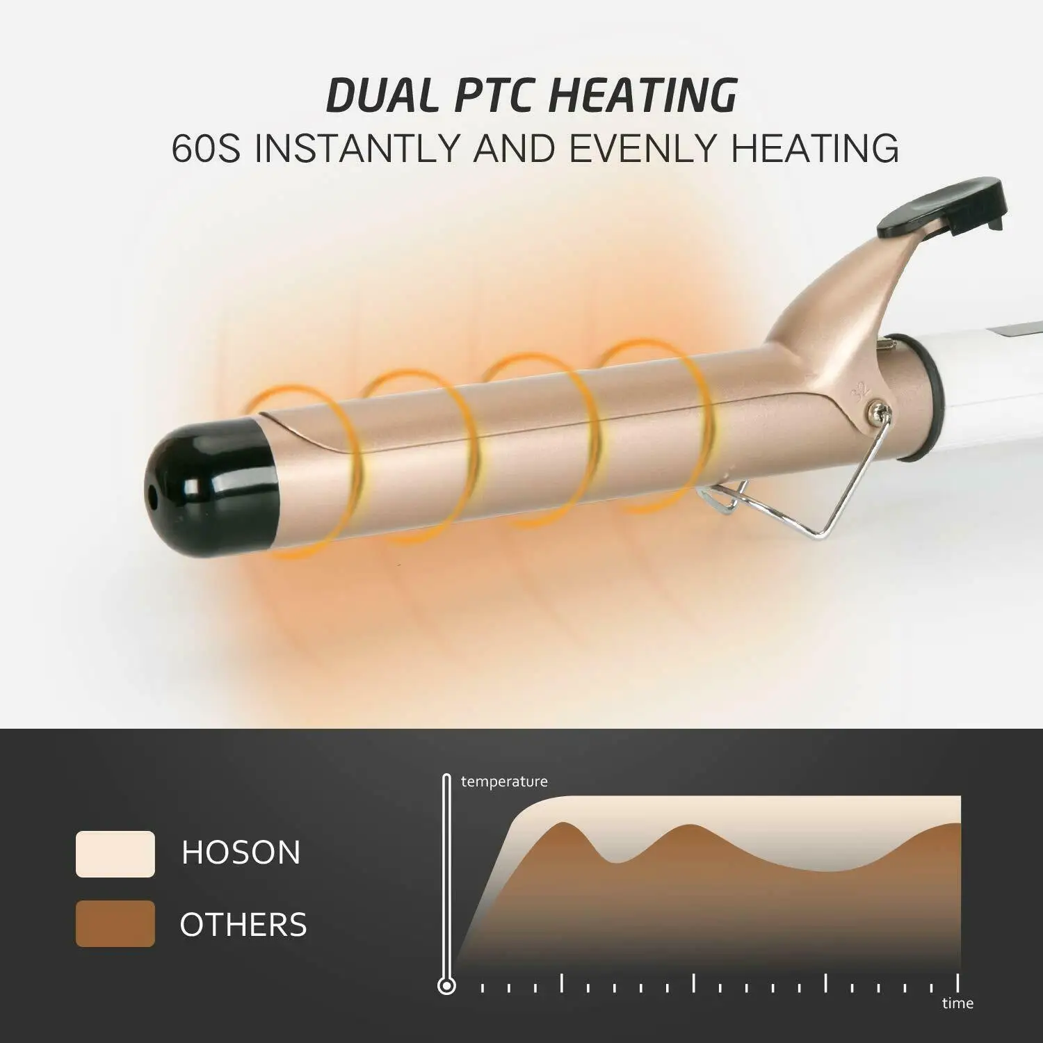 

New Real Electric Professional Ceramic Hair Curler Lcd Curling Iron Roller Curls Wand Waver Fashion Styling Tools