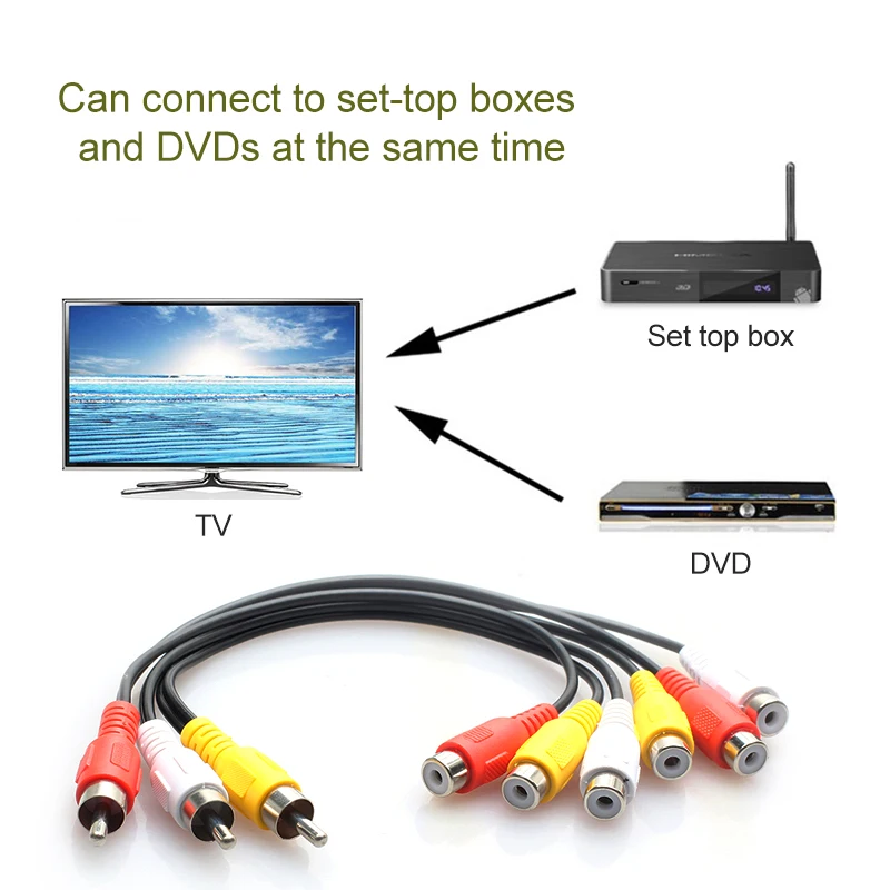 3RCA Jack к 6RCA кабелям папа женскому разъему сплиттер Аудио Видео провод Высокое