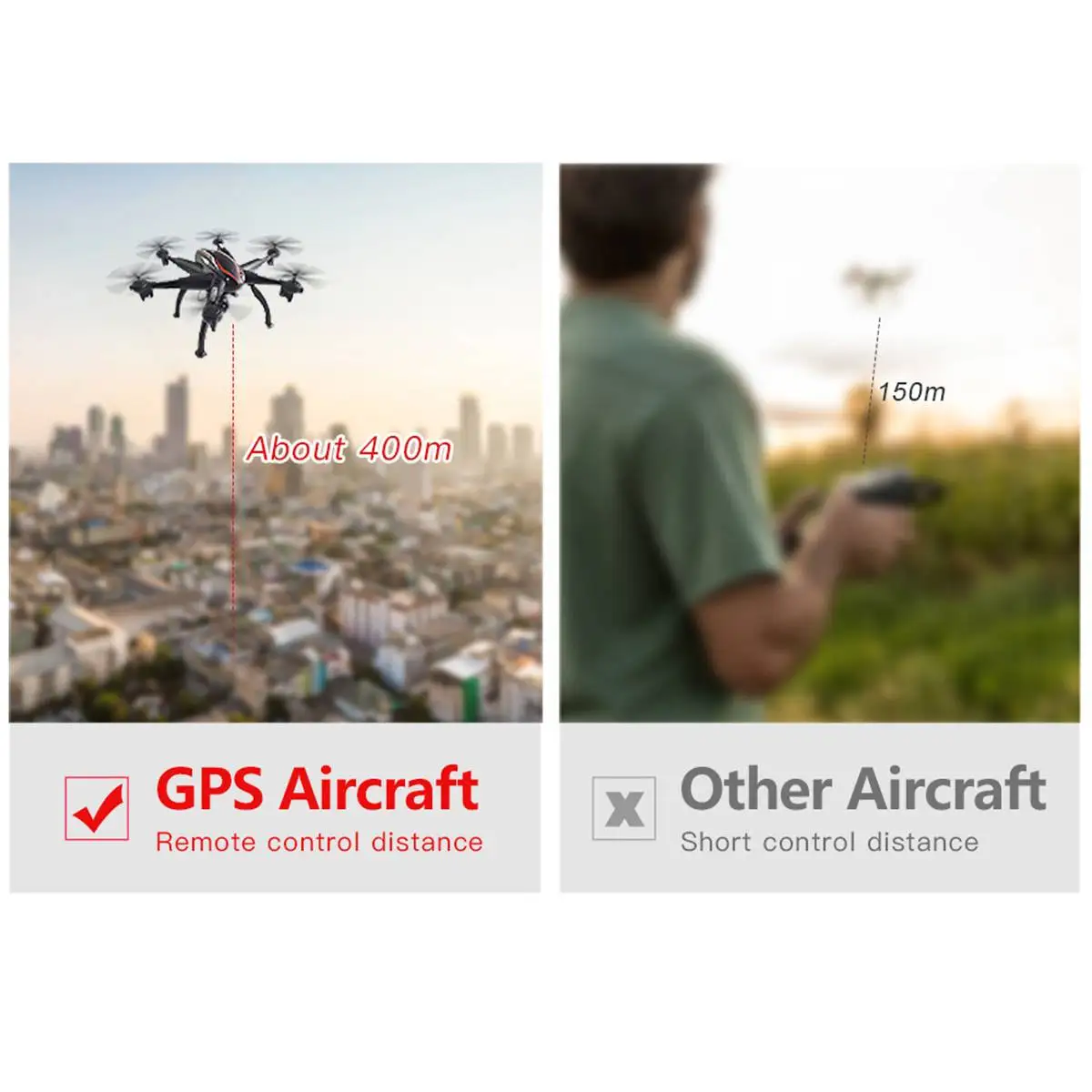 

1920x1080P HD 5G FPV Real-time Transmission With GPS Positioning System 6-axis Gyro UAV 300 Meters Image Visible Distance