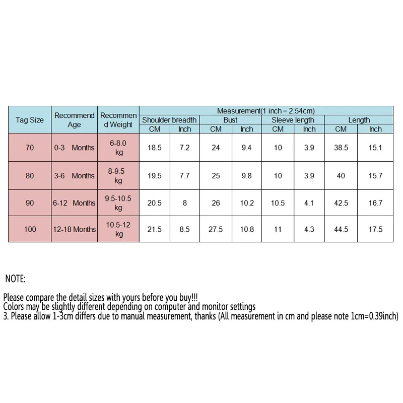 2019 Одежда для новорожденных Детское Боди комбинезон Детский детский костюм
