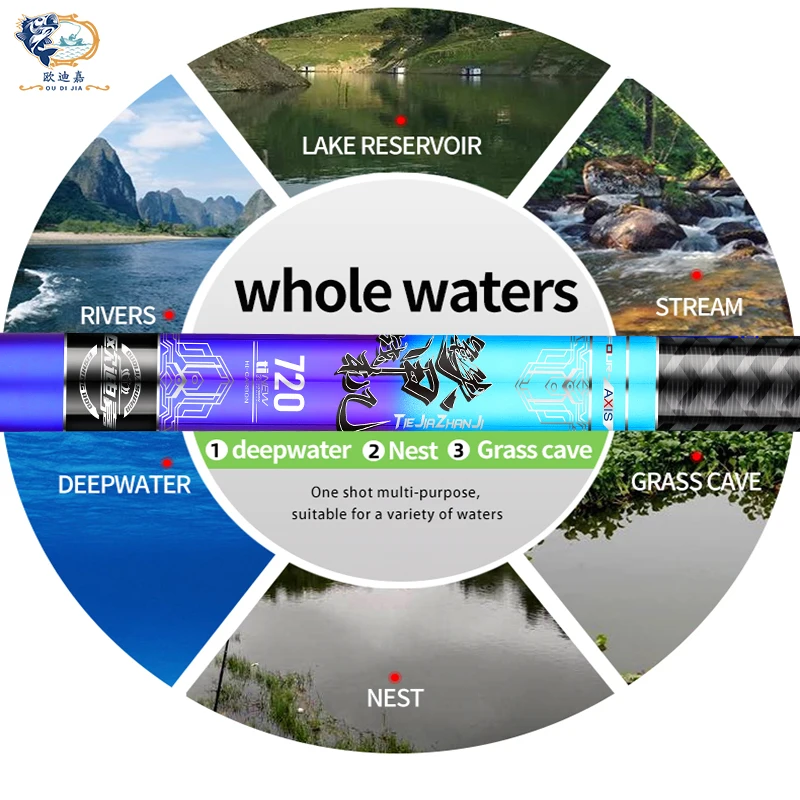 

2021 New Lightweight 8M/9M/10M Super Light Long Hard Carbon Fiber Hand Fishing Rod High Quality Telescopic Fishing Pole Stream