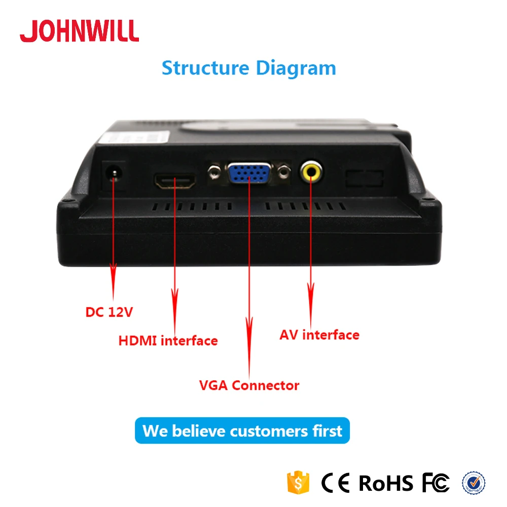 

John Weirs new 7-inch portable touch screen monitor with VGA and HDMI interfaces, suitable for PC, PS4, PS5, TVBOX, car, camera