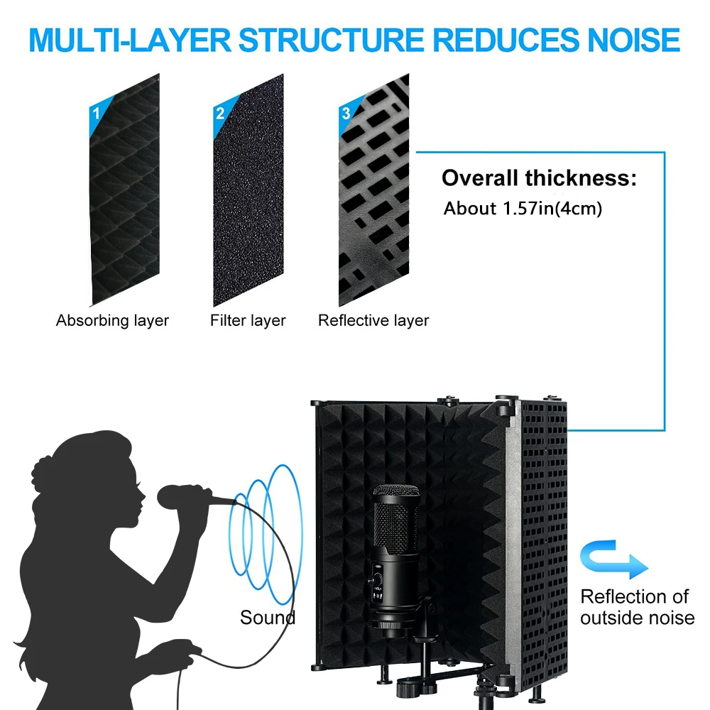 Защитный экран BOMGE для микрофона с 3 / 5 панелями складной звукоизоляционный поп
