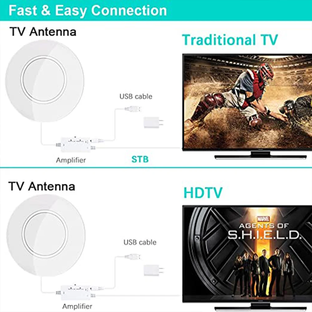 ТВ антенна DVB T2 усиленная HD цифровая комнатная на расстоянии до 180 миль