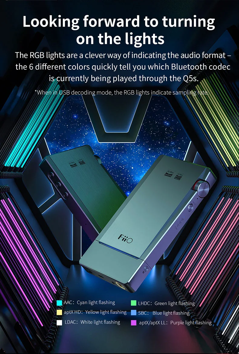 FiiO Q5s Bluetooth 5,0 Dual AK4493EQ DSD256 PCM 768 k/32 бит ЦАП и усилитель USB усилитель DAC для iPhone/компьютера/Android/sony