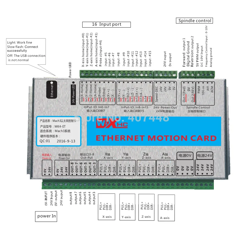 CNC Motion card WHXC MK4-V 4-осевая USB/Ethernet MACH3 плата контроллера 2000 кГц импульсный выход для
