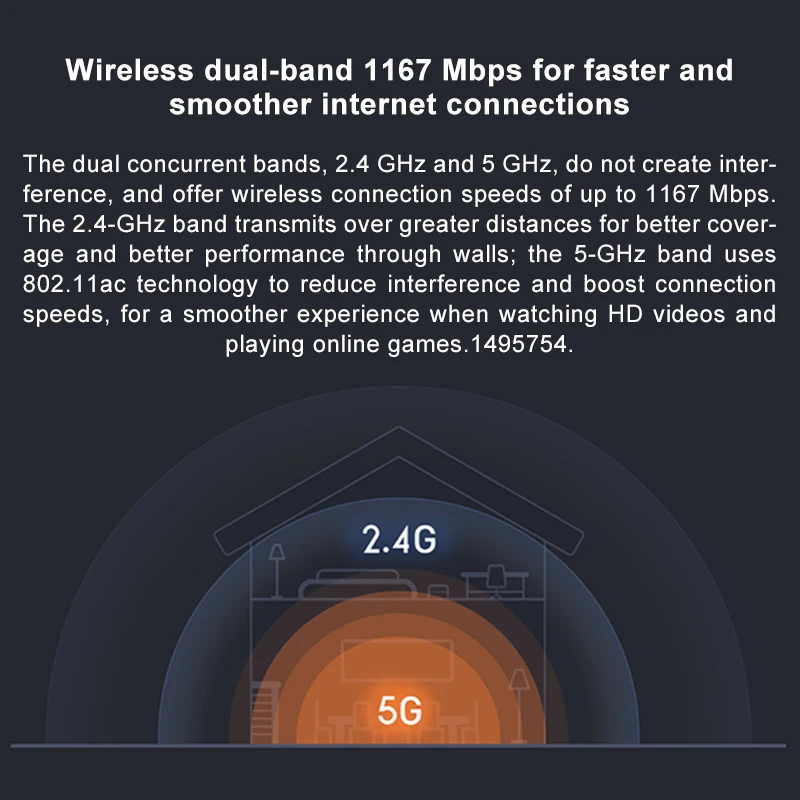 Двухъядерный Wi-Fi роутер Xiaomi Mi 4A 1167 Мбит/с 2 4 ГГц/5 ГГц 128 Мб |